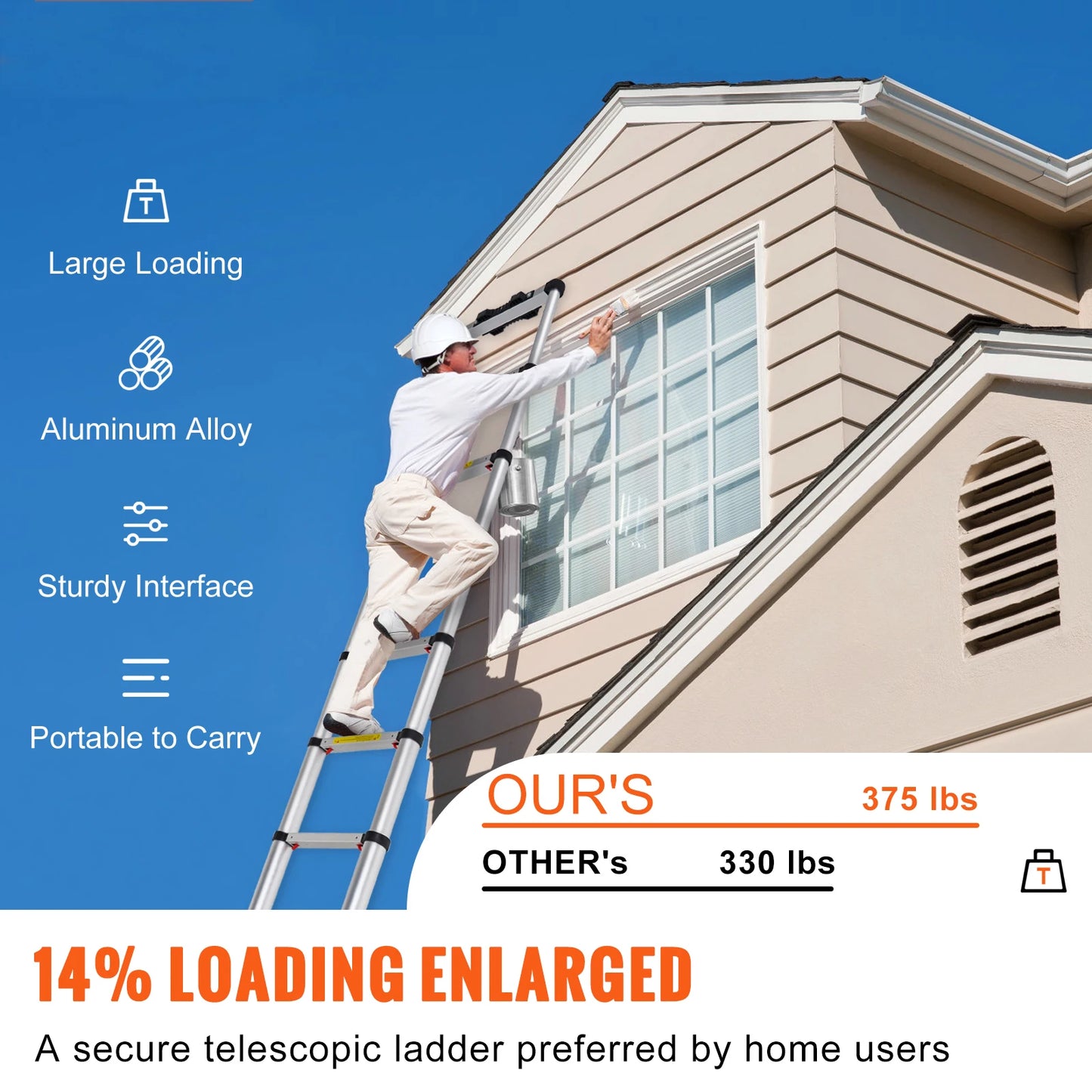 Tolvor x Vevor Telescoping Ladder