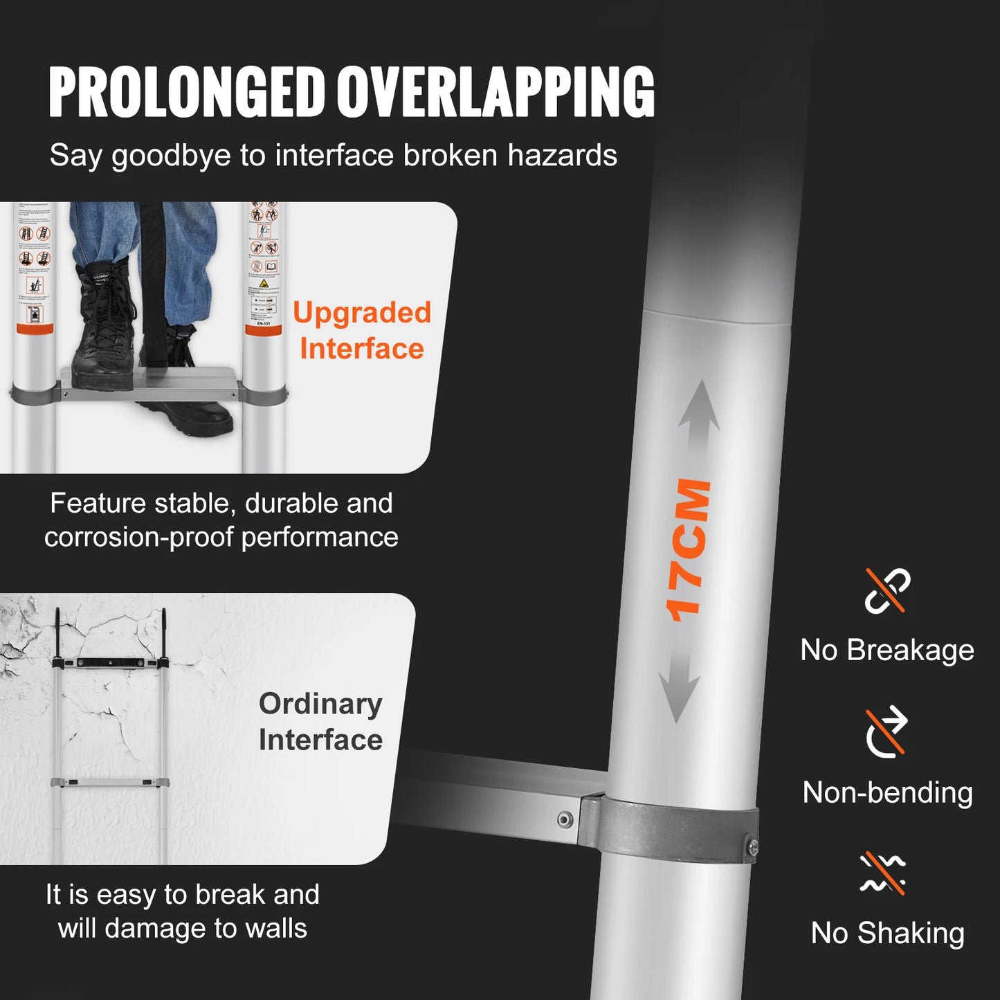 Tolvor x Vevor Telescoping Ladder